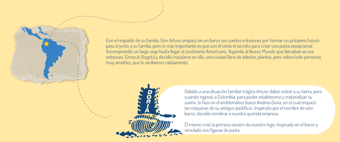 País y Barco